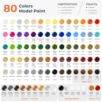 Nicpro 80 Colors Model Paint Set with 8 Thinners & 5 Specialty Bottles - style: 80 Colors Set