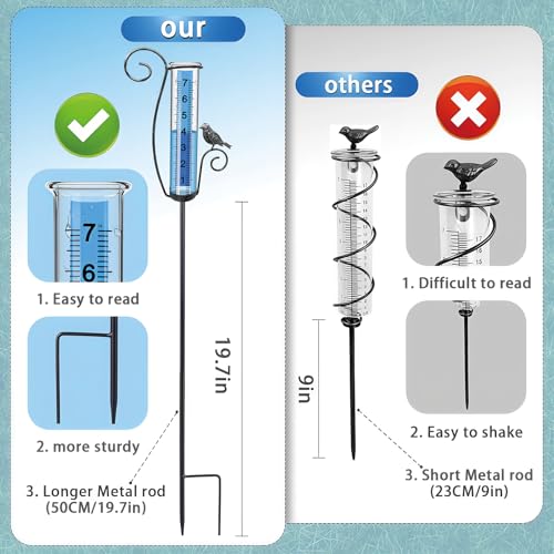 Rain Gauge Outdoor, Upgraded Unique Decorative Bird Ornament Tall Rain Measure Gauge Stake, Adjustable Height Frost-Proof Tube with Large Bold Scale for Yard Lawn Patio