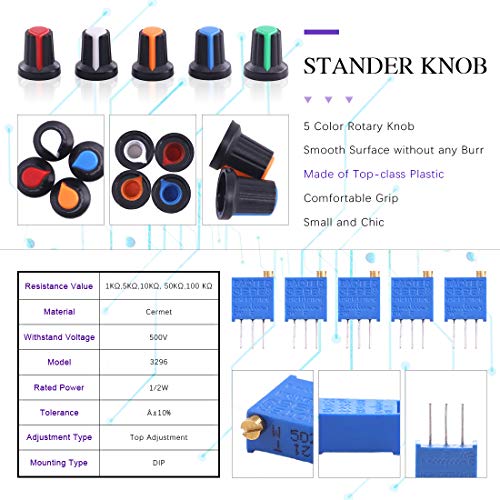 Swpeet 80Pcs 1K-500K Ohm Potentiometer Assortment Kit with 1Kohm -100Kohm Multiturn Trimmer, Knurled Shaft 3 Terminals Single Linear HighPrecision Variable Resistor with Nuts and Washers - style: Plastic + Aluminum