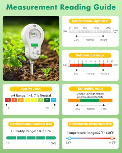 6-in-1 Soil Tester with 3 Probes - Soil Moisture, pH, Fertility, Temperature, Light & Air Humidity Meter, Soil Test Kit for Garden, Lawn, Indoor and Outdoor Plants