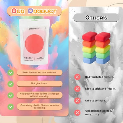 100g White Air Dry Foam Clay for Kids & Adults - color: White