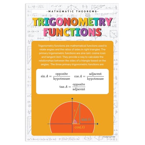 Quarterhouse 6 Poster Mathematical Functions Classroom Set - color: Mathematical Functions