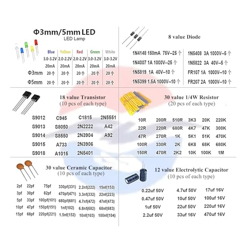 1500 Pieces of 7-Value Electronic Component Kit, Transistor Ceramic Capacitors, Electrolytic Capacitors, Resistors, and Diodes Electronic Component Kit