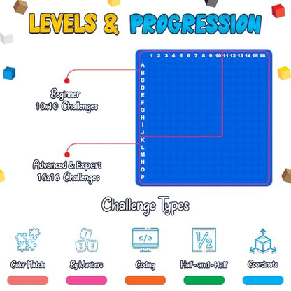PIXMIX Pixel Building Art Kit for Kids Ages 5+ – STEM Toy for Boys & Girls, Creative Learning & Sensory Activity – 16x16 Board, 1000 Pieces, 200+ Multi-Level Challenges