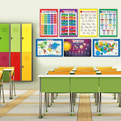 26 Set of 50 Educational Posters for Kids - Laminated & Flat, 17x11 - color: Blue