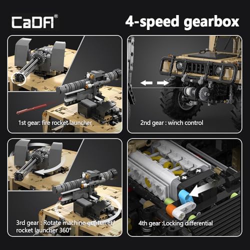 CaDA C61036W HUUMVEE Vehicle Building Block Set, Master 1:8 3935PCS RC Climbing Car Building Block Kit with Power Function,Off-Road Car Model for Adults Collectors