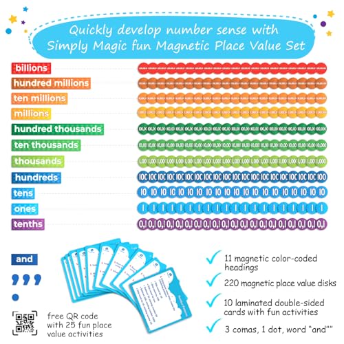 246 PCS Display Magnetic Place Value & Discs Set - Simply Magic
