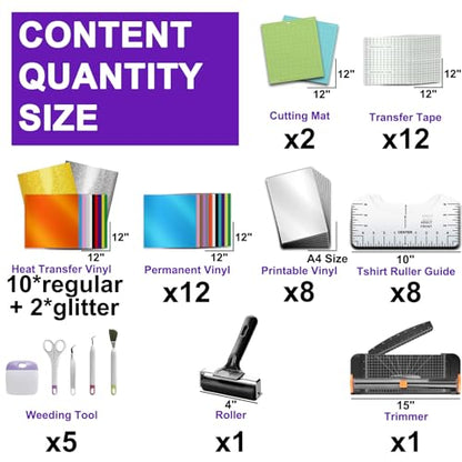 LOPASA Starter Kit Bundle Accessories Compatible with Cricut Machine