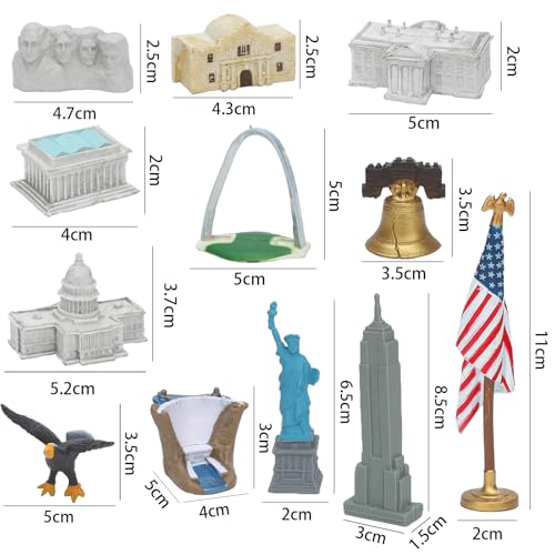 ONEST 12 Pieces Mini World Building Model Playsets Famous Architecture Figurines - style: C Set