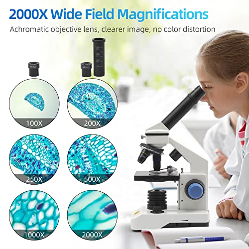 SWIFT Microscope for Adults 80X-2000X Compound Monocular Kit - style: SS121 Microscope