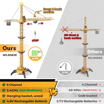 Mini Tudou RC Crane Toy, 50.4 inch Tall Large Toy Cranes for Boys Age 6-12