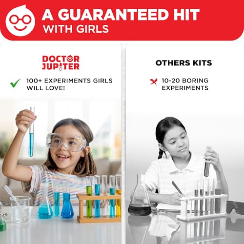 Doctor Jupiter Girls' First Amazing Science Experiments Kit for Ages 4+ - style: Girls' First Amazing Science Kit: 4+