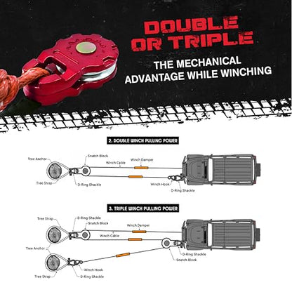 GearAmerica Ultra Snatch Block Pulley 20T - Aluminum, Black - Off-Road - color: Ultra Snatch Block Red 20 Ton