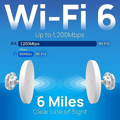 EnGenius Wi-Fi 6 (802.11ax) 5GHz 1,200 Mbps, 2x2 Outdoor Wireless Bridge, 26 dBm, high gain 19 dBi Directional Antenna, IP-55 housing, up to 6 Miles Point-to-Point [EnStation6 KIT] - size: 2-PACK KIT, style: AX