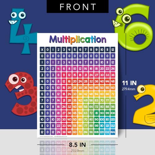 FoldCard Multiplication Chart Math Table Poster 8.5x11 5pk - color: Multiplication
