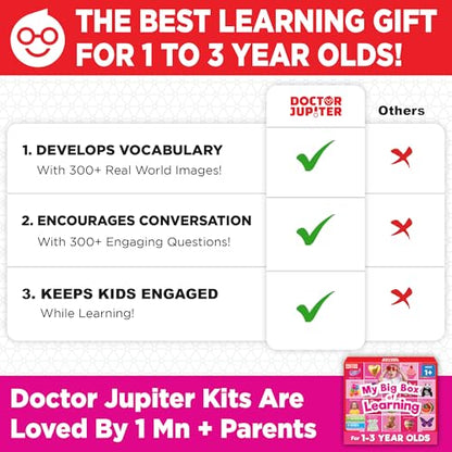 Doctor Jupiter Girls' Big Box of Learning for Kids Ages 1-3 Year Old - style: Girls' Big Box of Learning: 1+