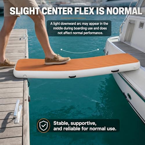 6.6 ft Inflatable Gangway for Boats & Yachts, 500 lb Non-Slip EVA Dock-to-Boat Boarding Ramp, Reinforced PVC Floating Walkway with 4 D-Rings, 4 Handles, Pump & Carry Bag - size: 6.6 ft (78.7 in)