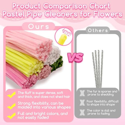 601PCS Pipe Cleaner Flower Kit, Pink Pipe Cleaners Bulk for Flower Making