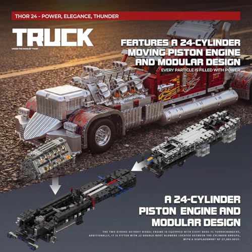TH-24 Semi Truck and Trailer Model Car Building Set for Adults 3485 Pcs - style: TH-24 Semi Truck