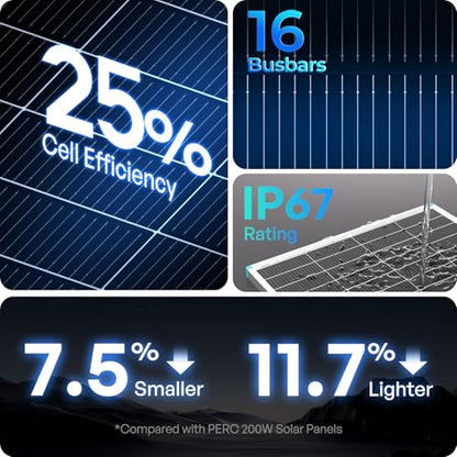 Renogy Solar Panels 800 Watt N-Type, 16BB 25% High-Efficiency - size: 200W 4-Pack N-Type Solar Panels