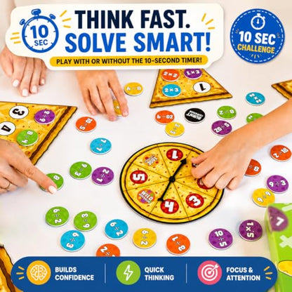 Matheroni Pepperoni Math Games for Kids 8-12, Multiplication and Division - size: Multiplication & Division