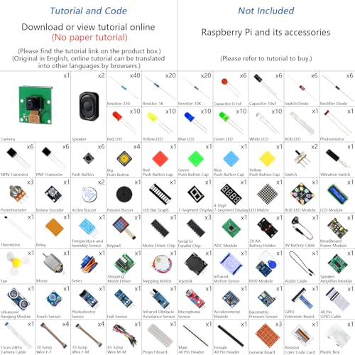 Freenove Complete Starter Kit for Raspberry Pi 5 4 Zero 2 W (NOT Included)
