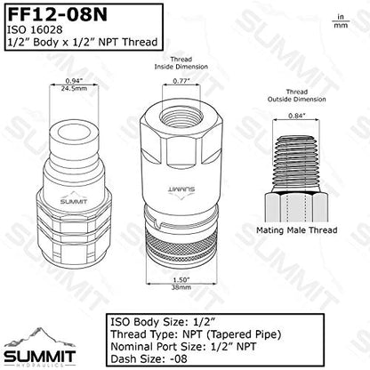 Summit Hydraulics 1/2" Skid Steer Bobcat Flat Face Hydraulic Quick Connect Couplers/Couplings Set w/Dust Caps - size: 1 Set