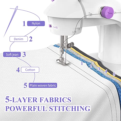 Sewing Machine for Beginners with Fabrics&Finger Guard, Mini Size - color: White