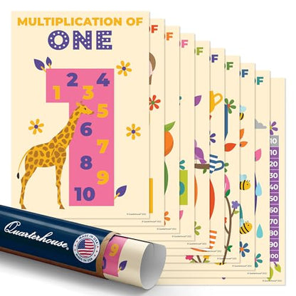 Quarterhouse 10 Poster Multiplication Square Classroom Set - color: Multiplication Square
