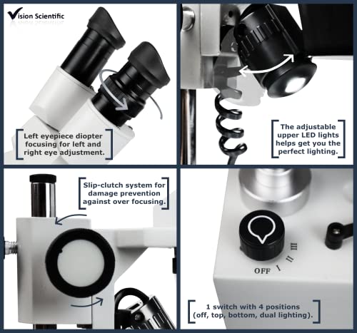 VMS0002-LD-12-ES2 Binocular Stereo Microscope, WF10x and WF20x Eyepieces, 1x and 2X Objectives, 10x, 20x and 40x Magnification, Top and Bottom LED Illumination, 110V - style: 1x&2x Objective, WF20x Eyepieces