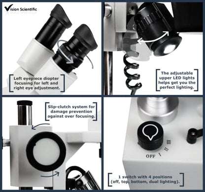 VMS0002-LD-12-ES2 Binocular Stereo Microscope, WF10x and WF20x Eyepieces, 1x and 2X Objectives, 10x, 20x and 40x Magnification, Top and Bottom LED Illumination, 110V - style: 1x&2x Objective, WF20x Eyepieces