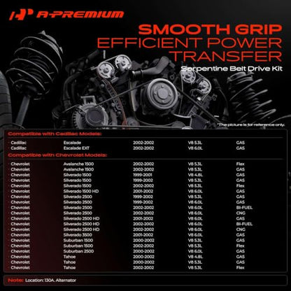 A-Premium Engine Serpentine Belt Drive Kit with Tensioner