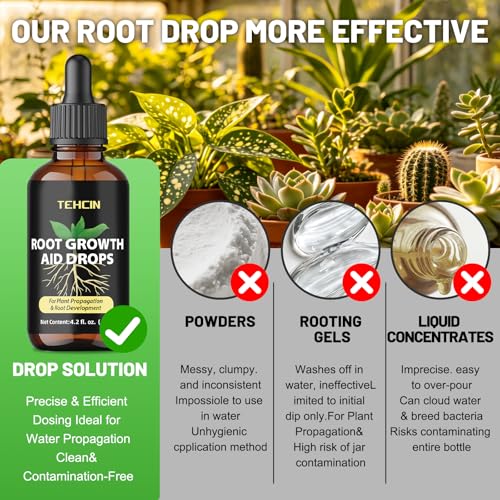 Root Drops - Liquid Rooting Hormone for Cuttings, Fast Propagation Drops for Stronger Roots & Less Shock, Works in Water, Soil, LECA & Moss for Pothos, Monstera & All Indoor Houseplants