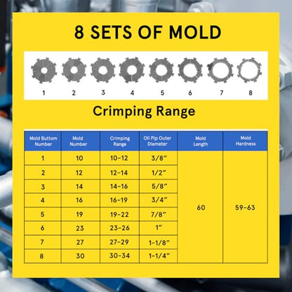 Manual Hydraulic Hose Crimper – 10-30mm 8 Dies Set