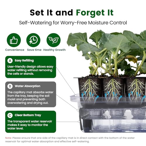 SOLIGT 144 Cell Self Watering Seed Starter Trays with 2 Grow Lights
