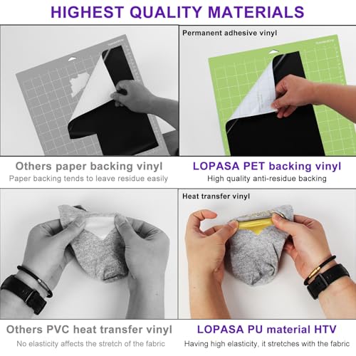 LOPASA Starter Kit Bundle Accessories Compatible with Cricut Machine