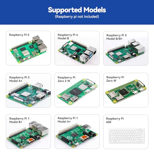 SunFounder Da Vinci Starter Kit for Raspberry Pi 5 4B 3B B+ 400, Zero 2 W, Python C Java Scratch Node.js, Online Tutorials & Video Courses for Beginners & Experts (Raspberry PI NOT Included)