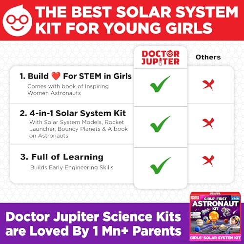 Doctor Jupiter My First Astronaut Kit for Kids Ages 5+ - style: Girls' Astronaut Starter: 5+