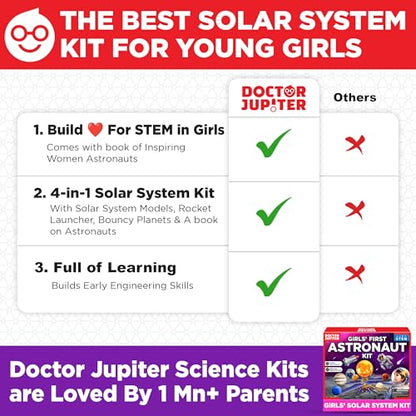 Doctor Jupiter My First Astronaut Kit for Kids Ages 5+ - style: Girls' Astronaut Starter: 5+