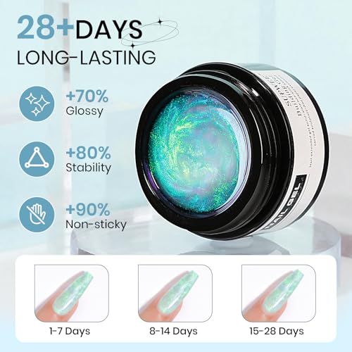 Sculpting Gel for Nail Art, Non-Stick Hand 3D Gel Nail Art - color: Clear&Mikly White&Aurora Green