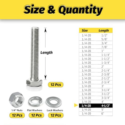 12 Sets 1/4-20x4-1/2 Bolt and Nut Set, Flat & Lock Washers Included,48PCS - size: 1/4-20x4-1/2" 12sets