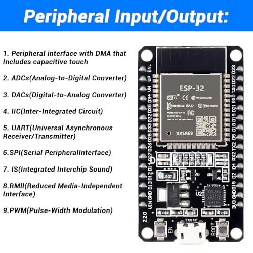 ESP32 Starter Kit with ESP-32S WiFi Bluetooth Development Board