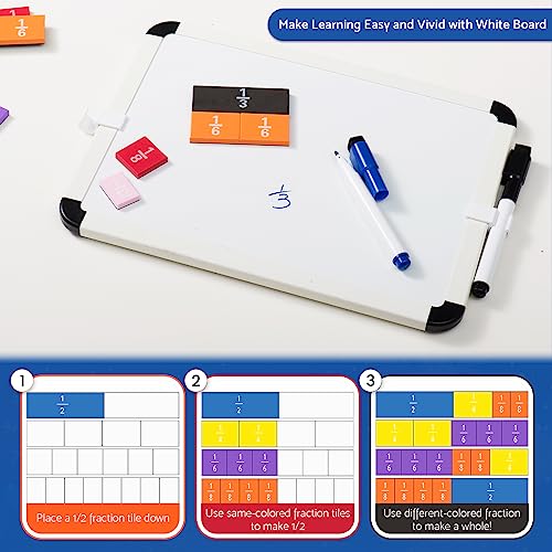 Montessori Math Magnetic Tiles Classroom Essentials Foam Tiles for Kids to Learn Fraction Equivalence and Math manipulatives Great Learning Resources for The Homeschool Curriculum