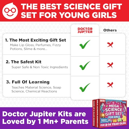 Doctor Jupiter Mega Science Gift Set for Kids Ages 8+ - style: Mega Science Gift Set for Girls: 8+