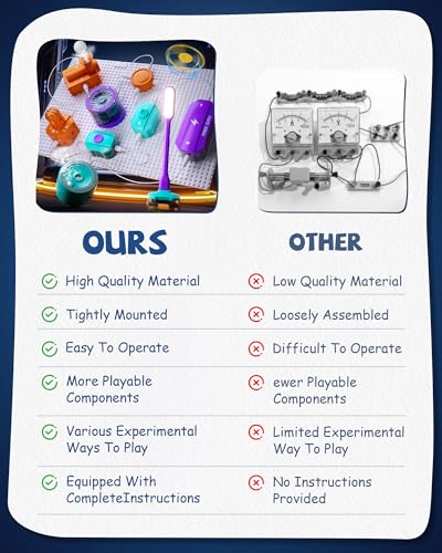 Science Kits for Kids Age 5-7 8-12, Over 450 Projects, 45 Circuit Parts