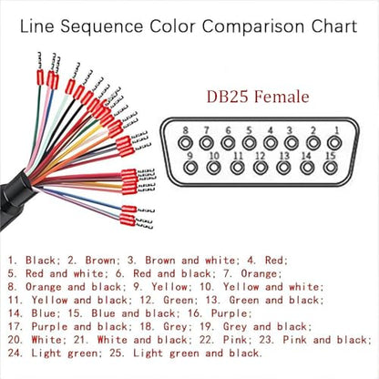 10Ft 26AWG DB25 Female RS232 Serial to 25 Pin Bare Wire Extension Cable - style: Female