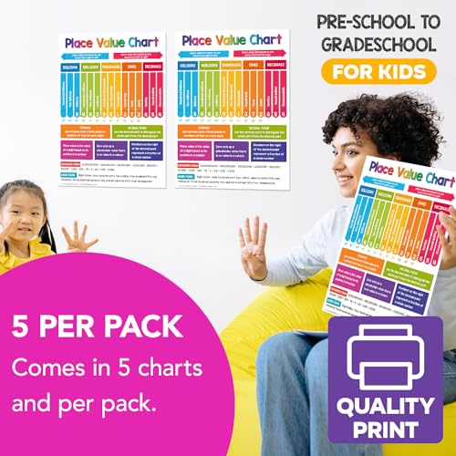 FoldCard Place Value Chart Educational Poster 8.5x11 5pk - color: Place Value