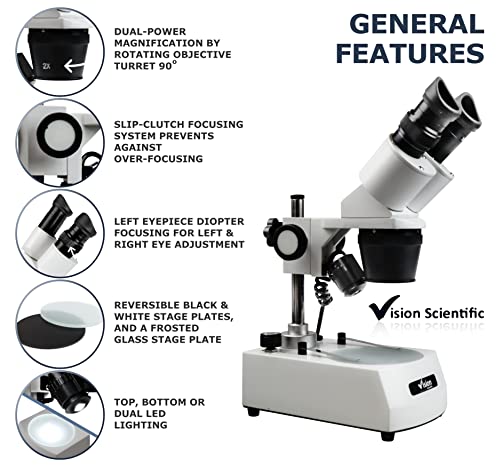 VMS0002-LD-12-ES2 Binocular Stereo Microscope, WF10x and WF20x Eyepieces, 1x and 2X Objectives, 10x, 20x and 40x Magnification, Top and Bottom LED Illumination, 110V - style: 1x&2x Objective, WF20x Eyepieces