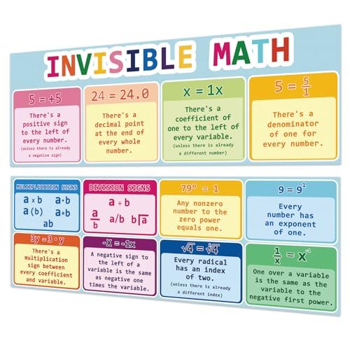 Rsgift 13.5"x39" Laminated Invisible Math Posters, 2 PCS - color: Invisible Math Poster