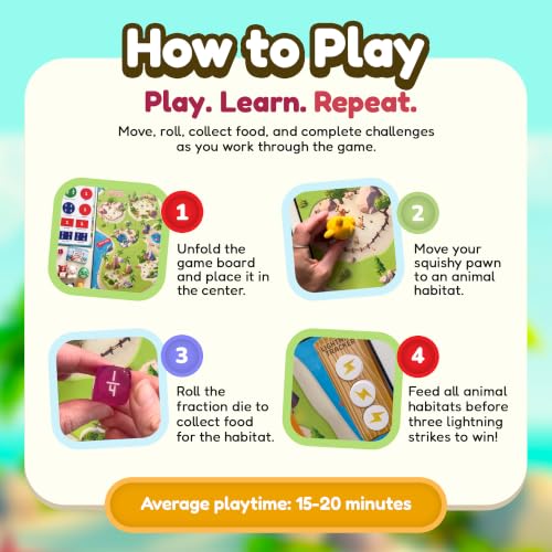 The Fidget Game Fraction Food Frenzy, Fractions Game for Kids, Grades 1-3